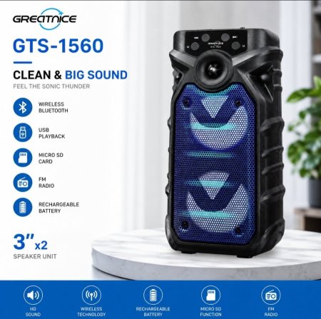 GTS-1560